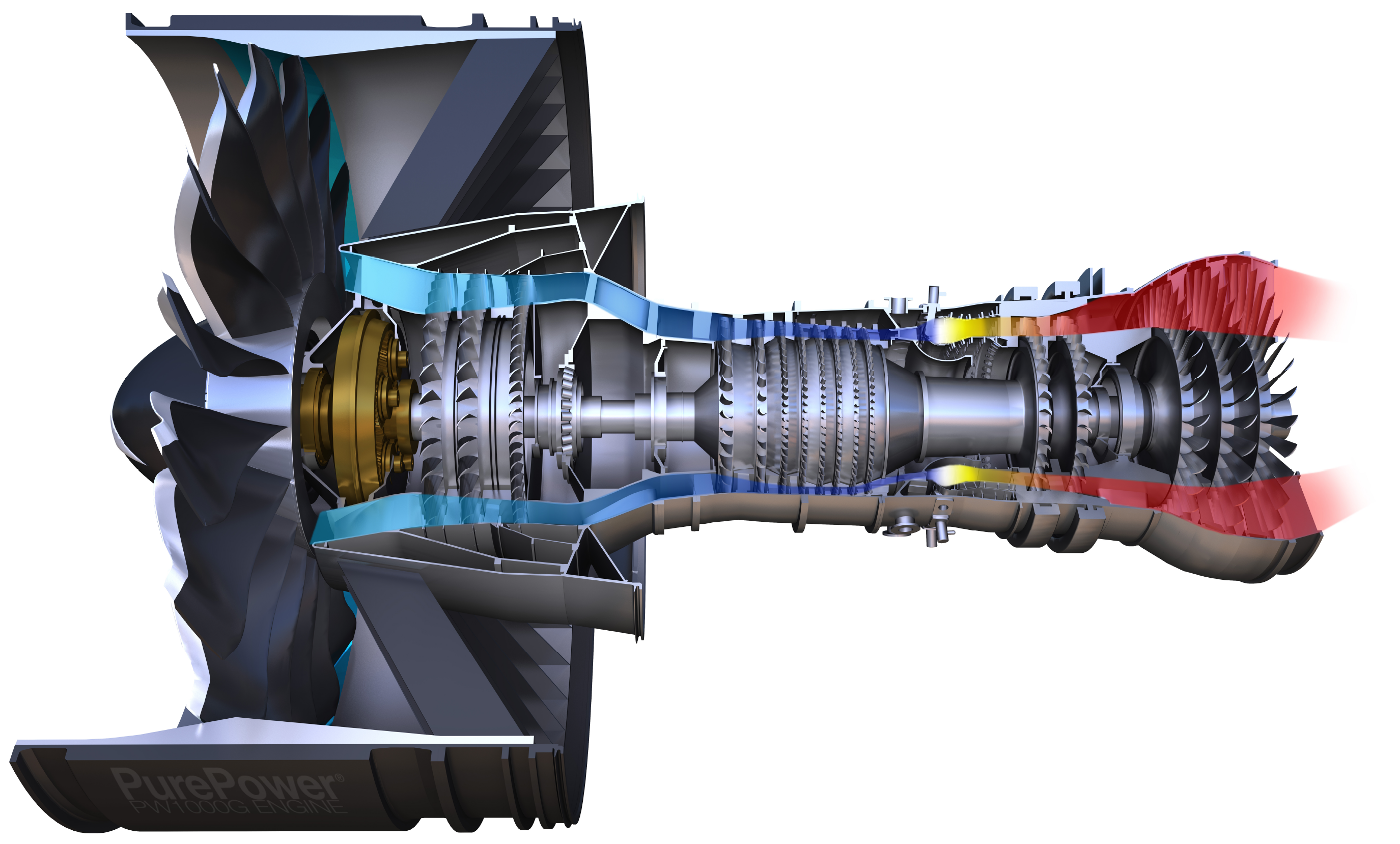 Gas turbines: essential for the transition to renewable energy sources