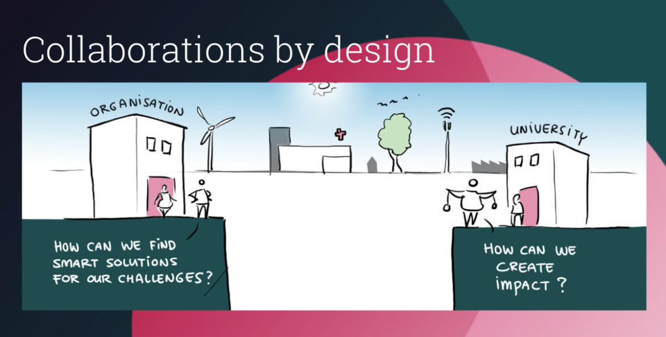 Collaboration by design, illustration of a university and a business